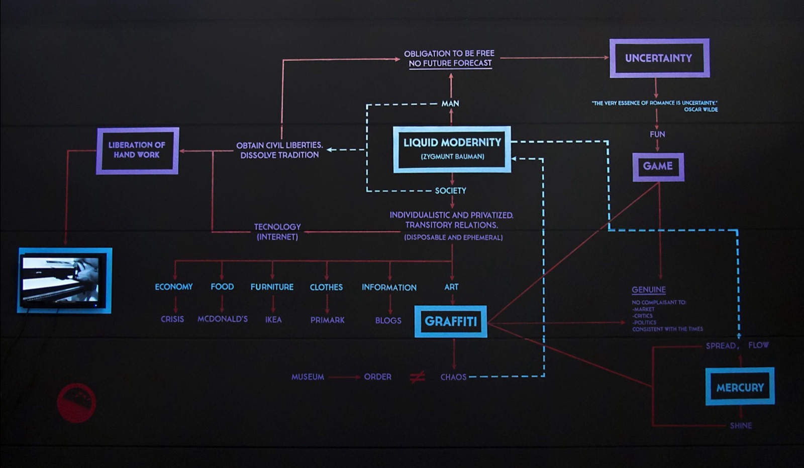 "Divergent Data" — FP Broadcast